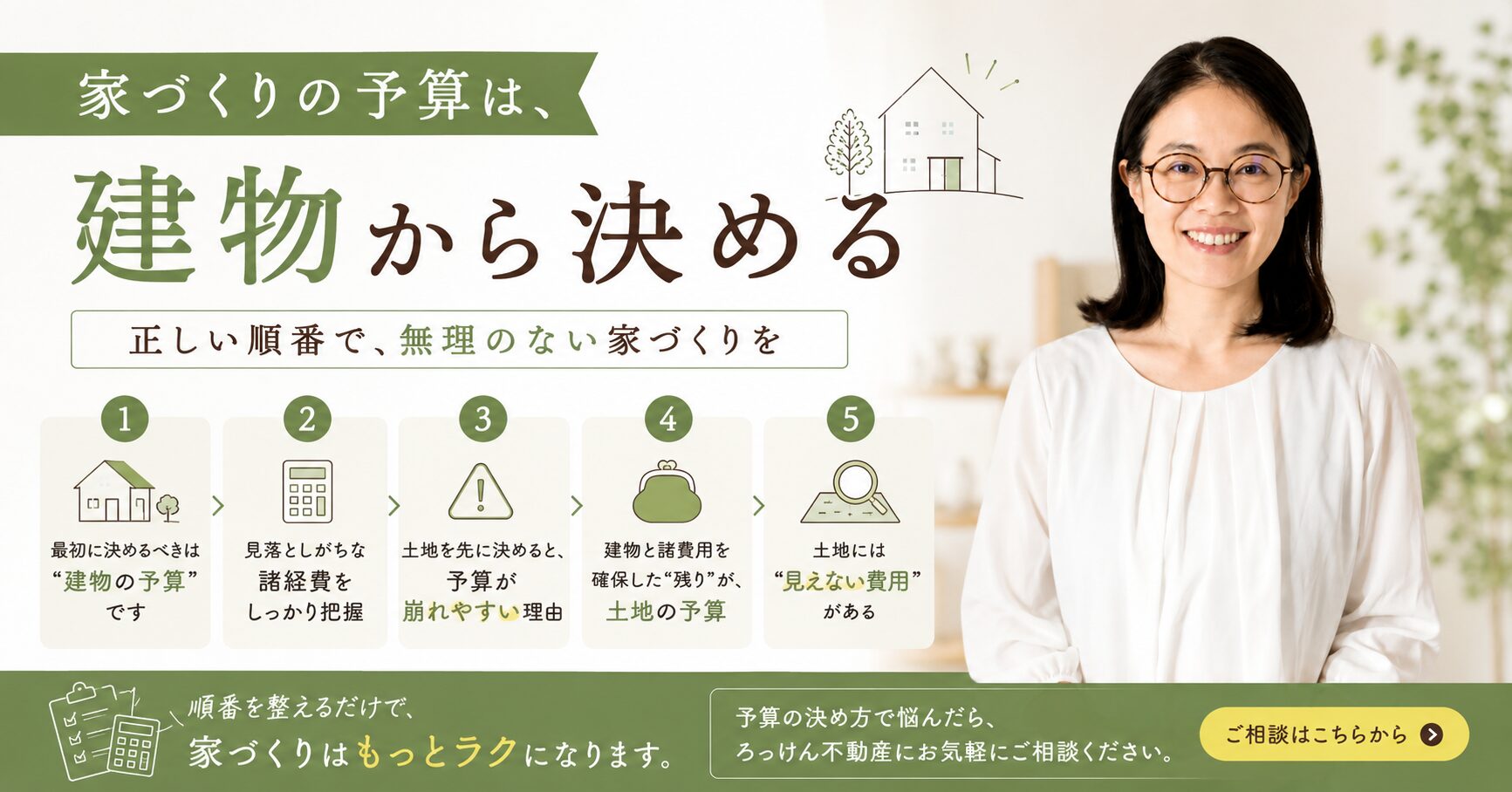家づくりの予算は、建物から決める