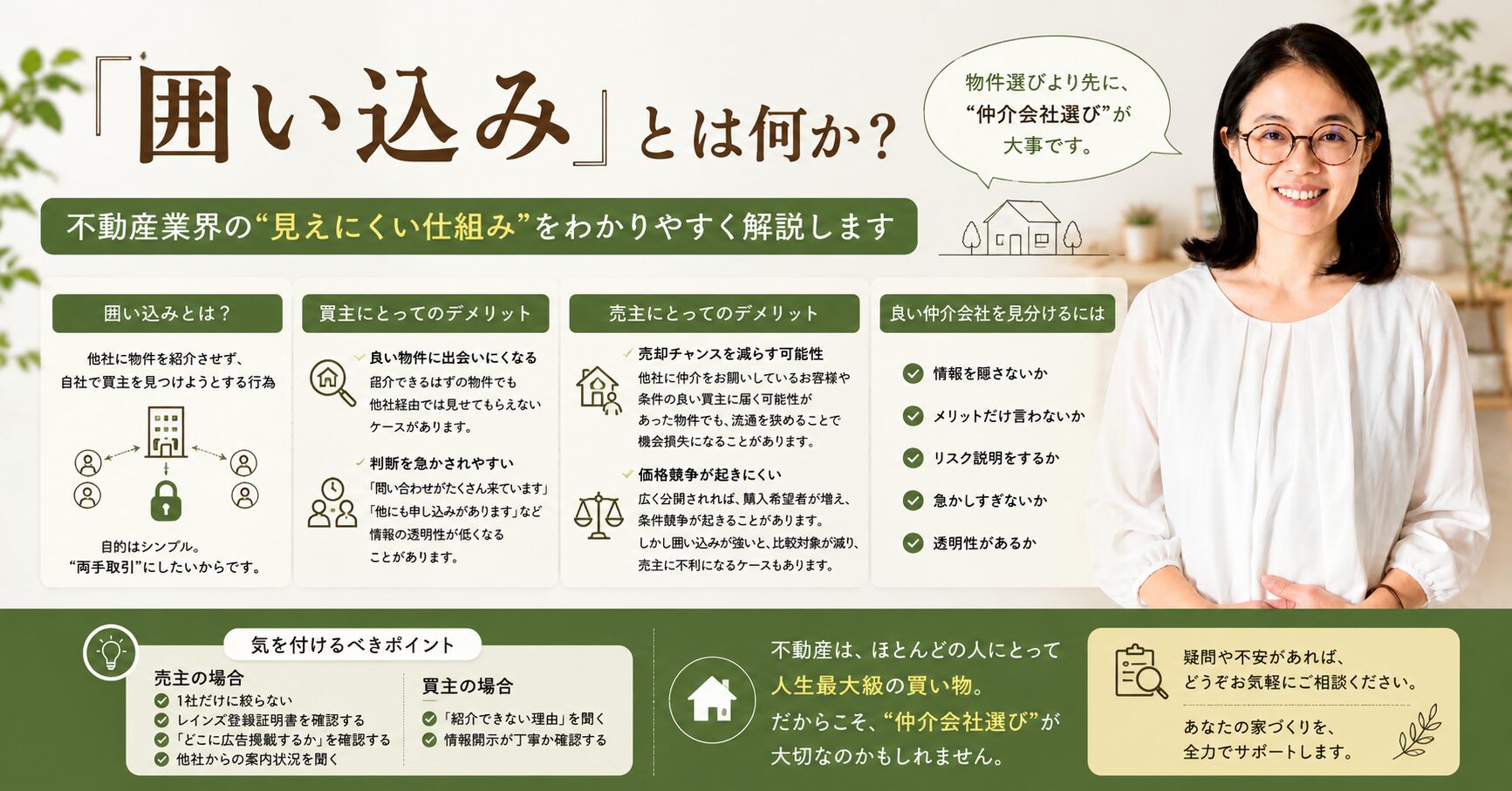 「囲い込み」とは何か？